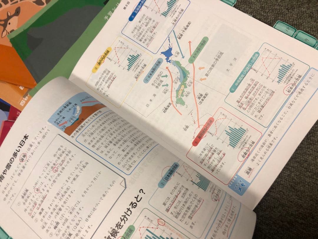 四谷大塚4年予習　国算理社/演習/漢字/計算　上下　中古　2022年使用版