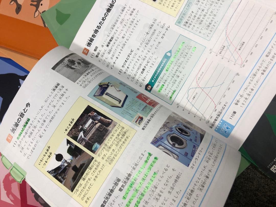 四谷大塚4年予習　国算理社/演習/漢字/計算　上下　中古　2022年使用版