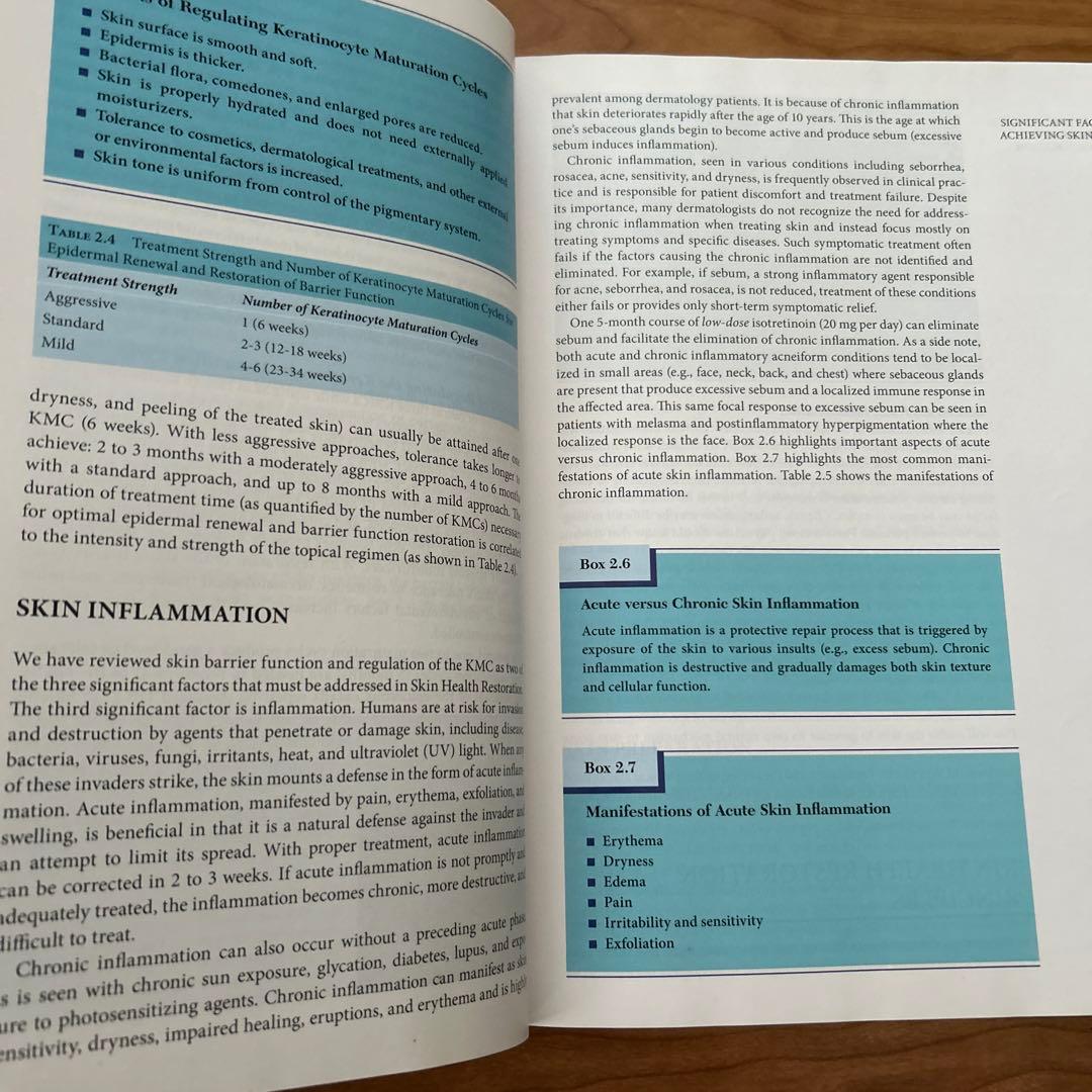 The Art of Skin Health Restoration …