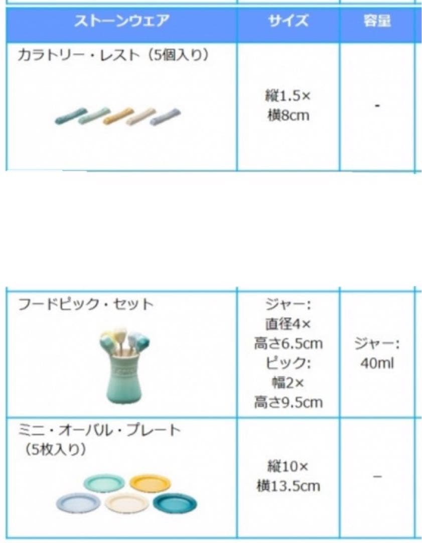 ※みゆき【美品】ル・クルーゼ Urban Resortストーンウェアセット