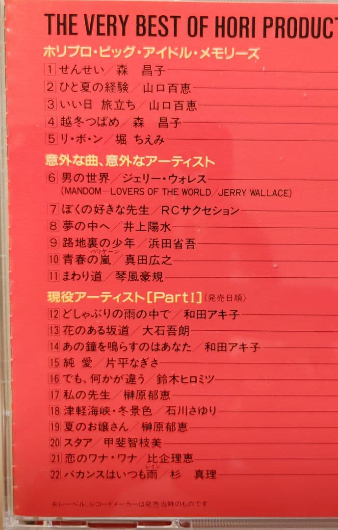 ON THE MOVE - HORI PRODUCTIONS ベストアルバム