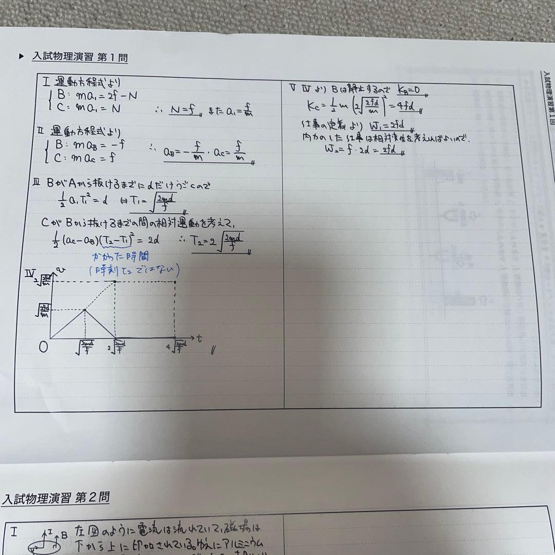 最終価格❣️鉄緑会　2021年度　高3物理　1年分一式セット