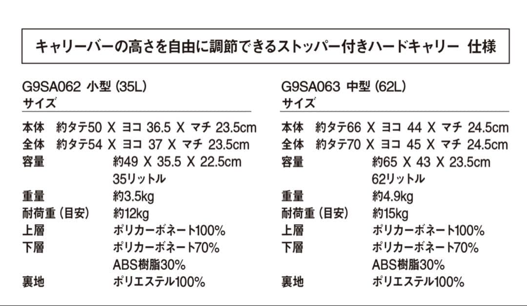 無印良品 MUJI バーを自由に調節できるハードキャリーケース 35L 機内