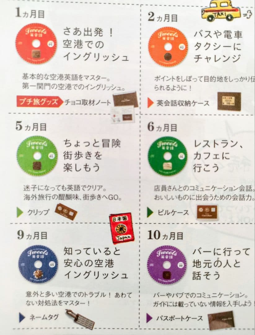 2月限定グッズフルセット♡Sweet英会話講座12か月CD&テキスト フェリシモ