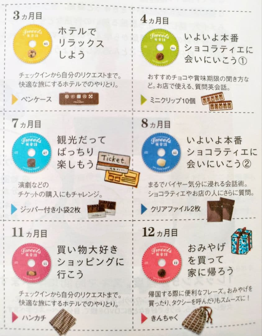 2月限定グッズフルセット♡Sweet英会話講座12か月CD&テキスト フェリシモ