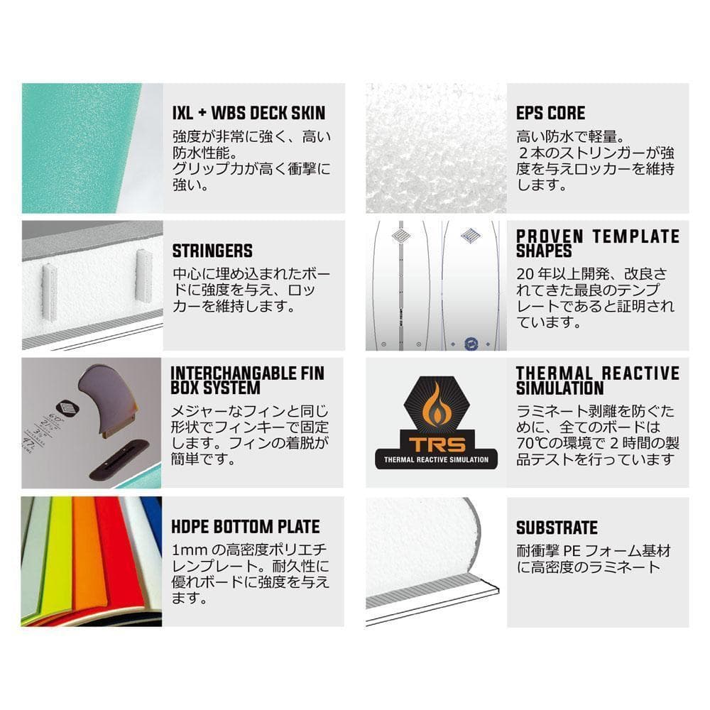 再入荷！オーシャンアンドアース『OE　EZI－RIDER9’0”』