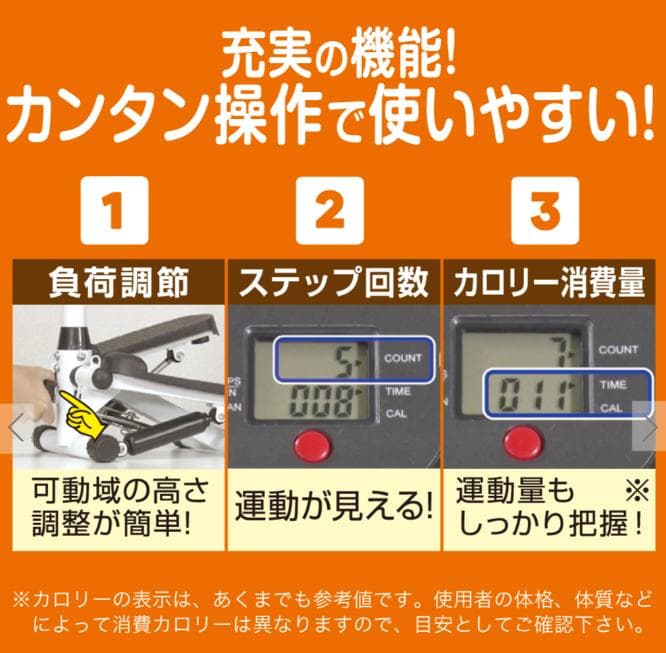 送料無料　夢ハンドル付 健康ステッパー 夢グループ ステッパー 匿名発送