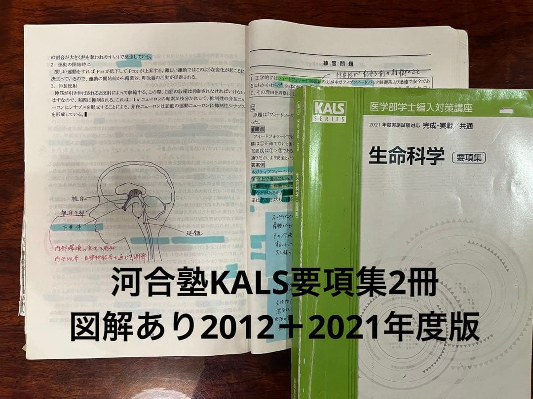 【医学部編入】河合塾KALS 2021＋講義ノート＋過去問＋面接資料付