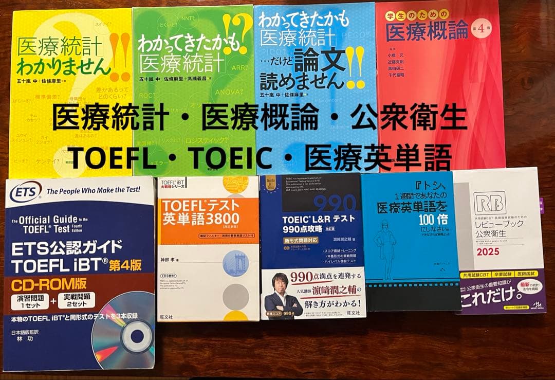 【医学部編入】河合塾KALS 2021＋講義ノート＋過去問＋面接資料付