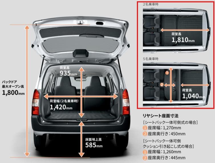 プロボックス・サクシード/リクライニングチルトストライカー/思いっきり仕様