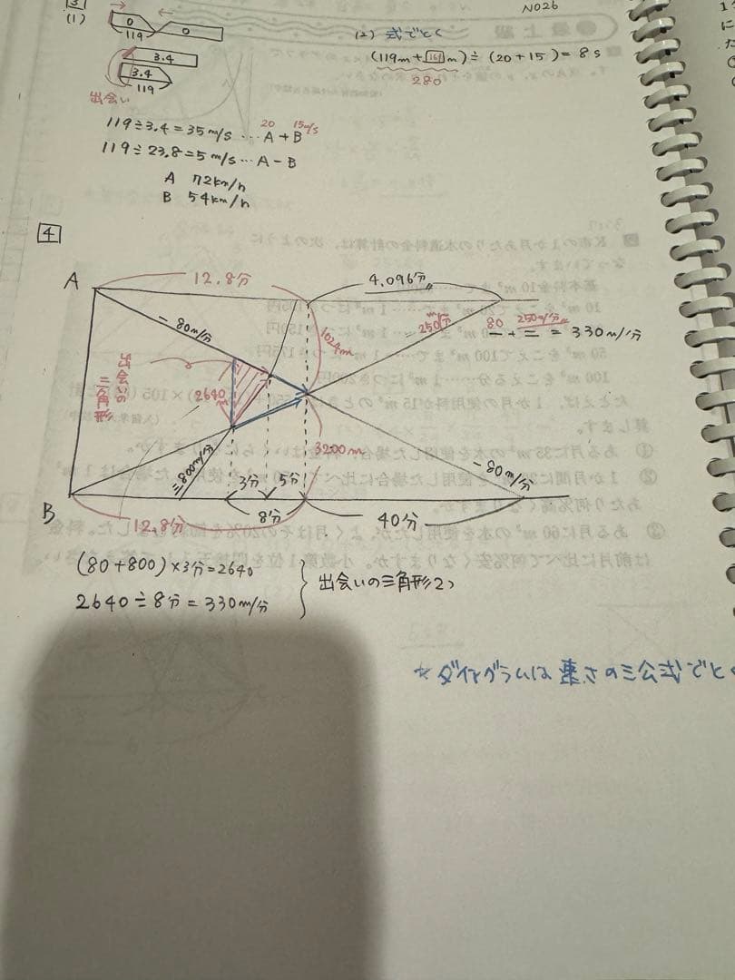 最強塾　小6最レ第2講座