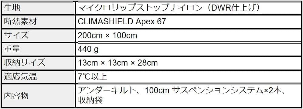 Lesovik アンダーキルト OTUL Lite オリーブドラブ 春夏秋用