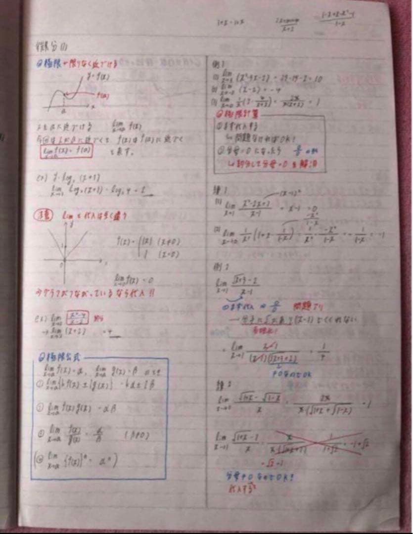 【フルセット独学可能】鉄緑会　中3 数学　テキスト4冊　プリント　講義ノート付