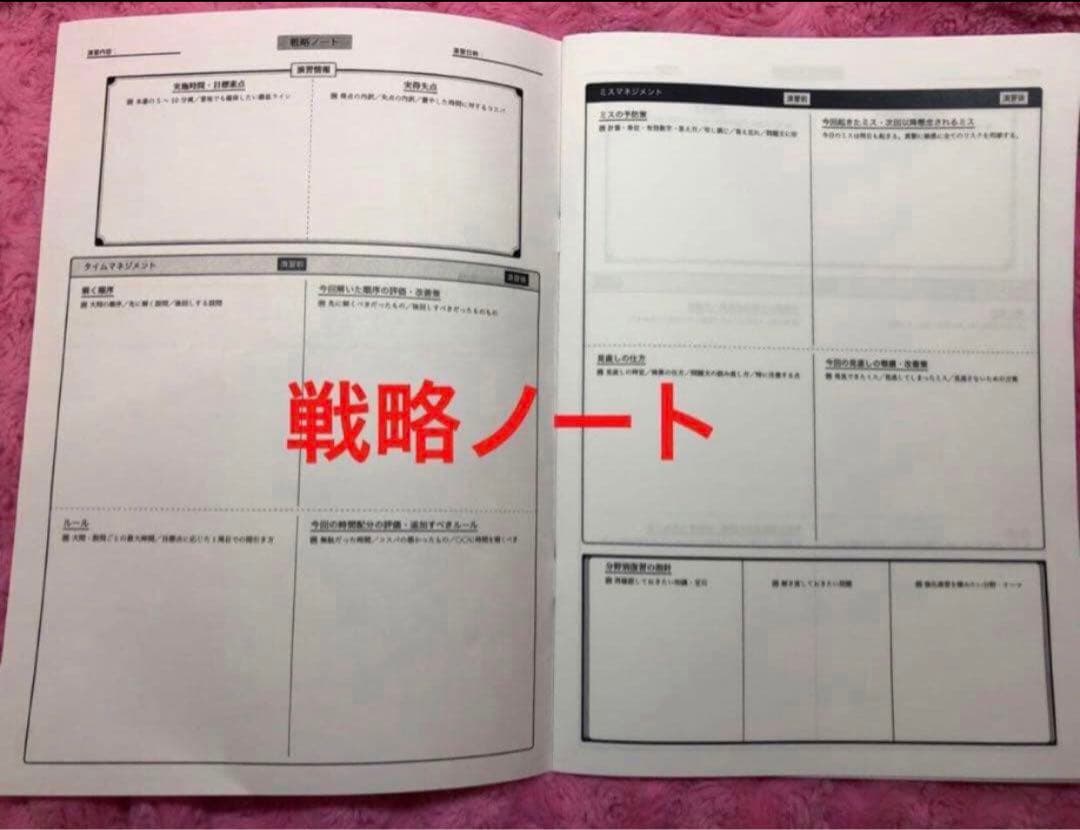 【フルセット独学可能】鉄緑会　中3 数学　テキスト4冊　プリント　講義ノート付