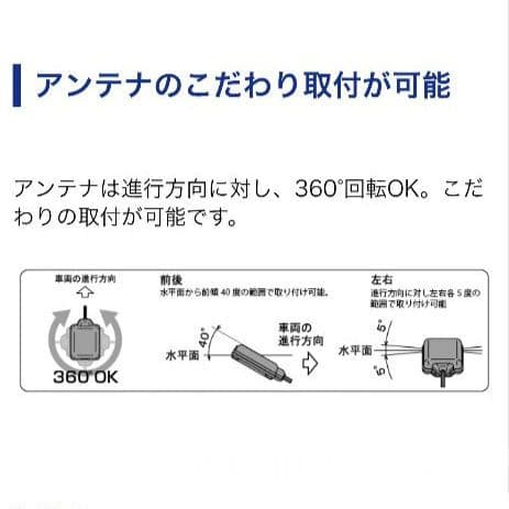 バイク用　ETC　車載器　ミツバ　BE61　（検索用）ETC2.0　2023