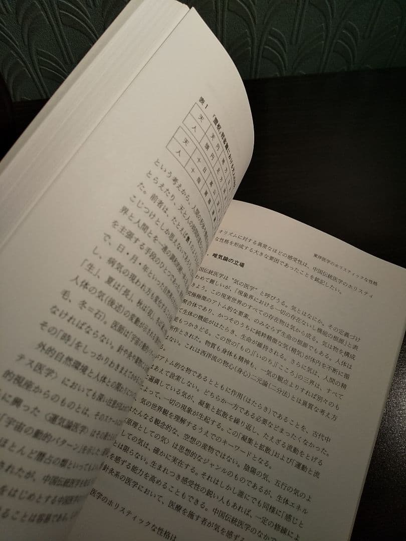 「第１回ホリスティック医学シンポジウム記録」ホリスティック医学研究会