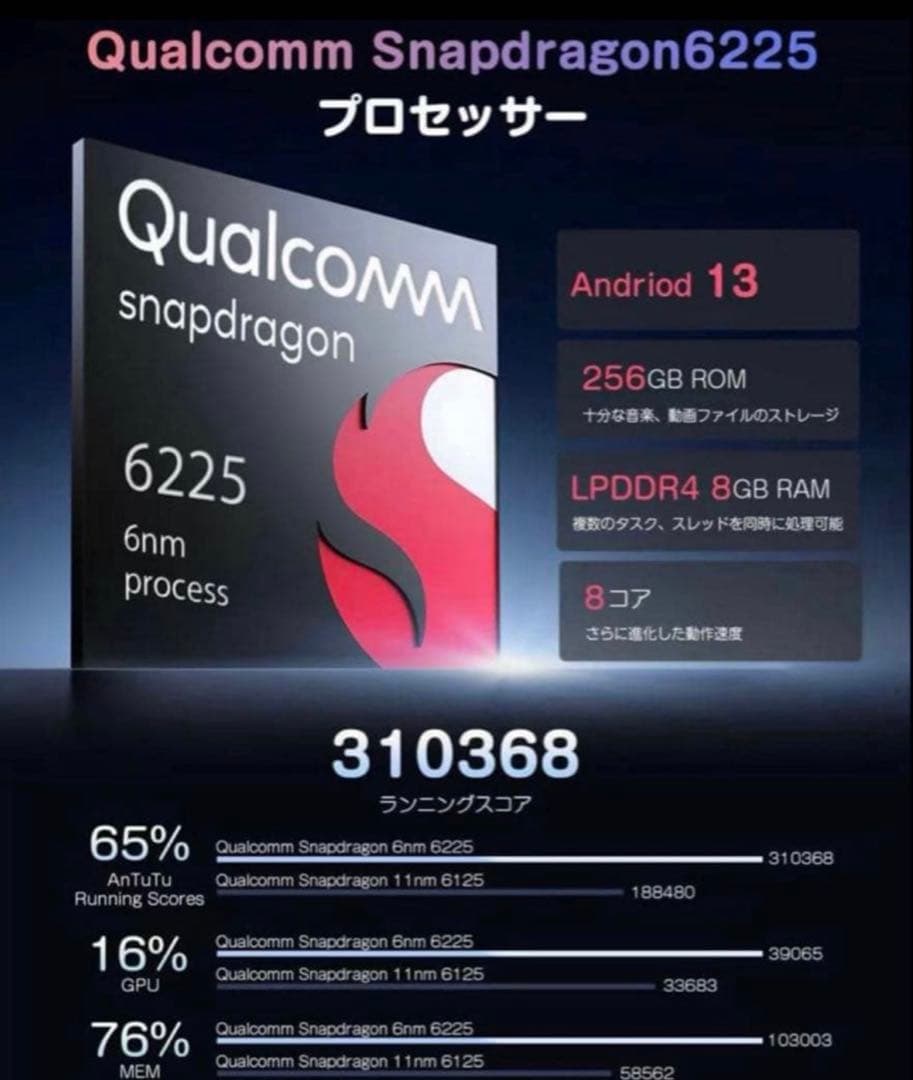 EONON UX6SKJ-PRO-MAX 11.8インチカーナビ