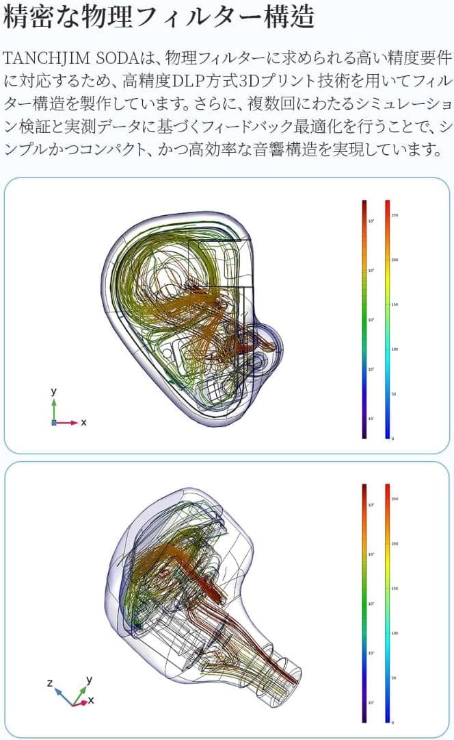 TANCHJIM SODA インイヤー型モニターイヤホン