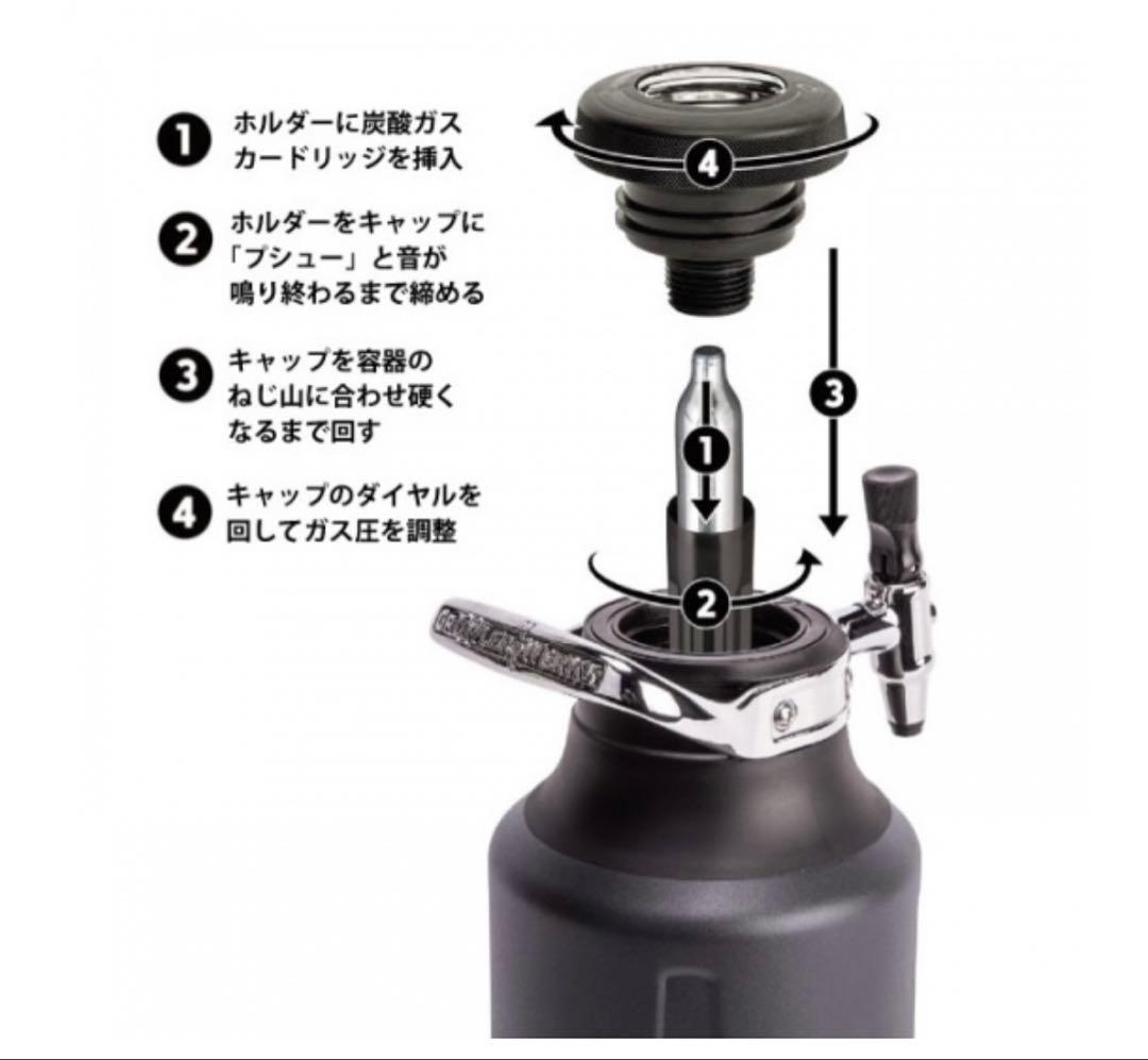 【新品・未開封】GROWLERWERKS UKEG ビアサーバー