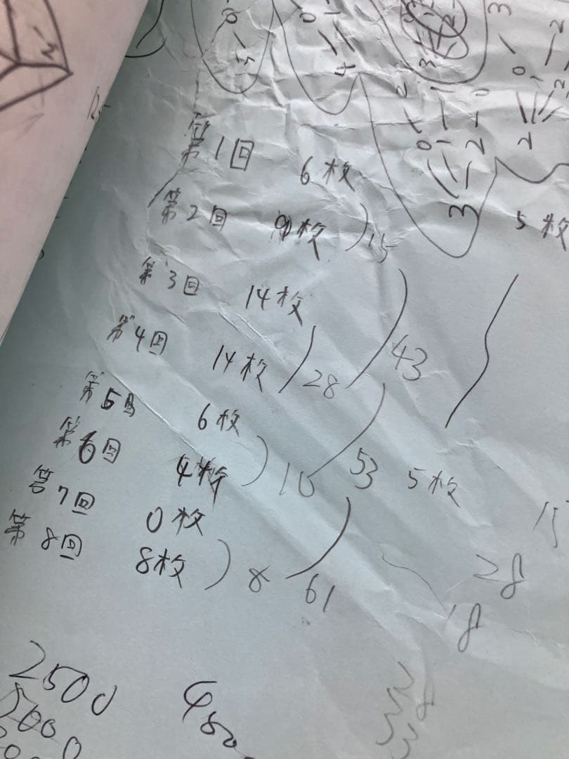 2026年受験済早稲田アカデミー小5 夏期講習会四科