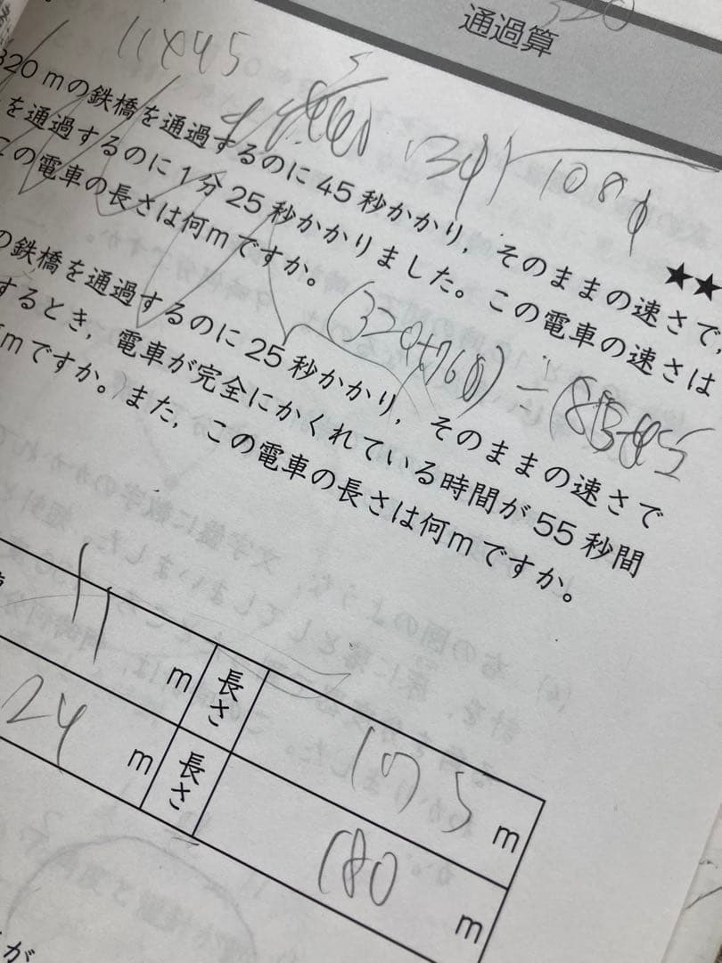 2026年受験済早稲田アカデミー小5 夏期講習会四科