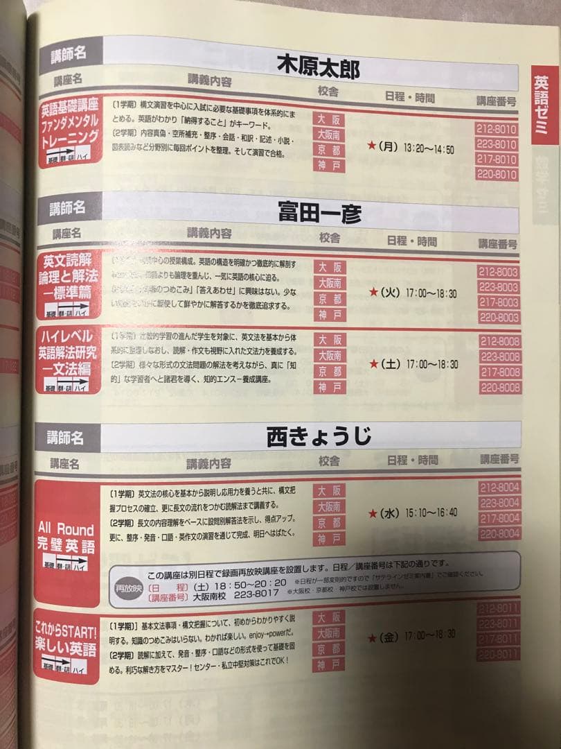 代々木ゼミナール パンフレット '98大学受験科・単科ゼミ 新品