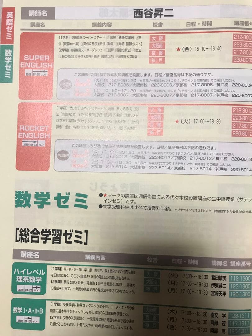 代々木ゼミナール パンフレット '98大学受験科・単科ゼミ 新品