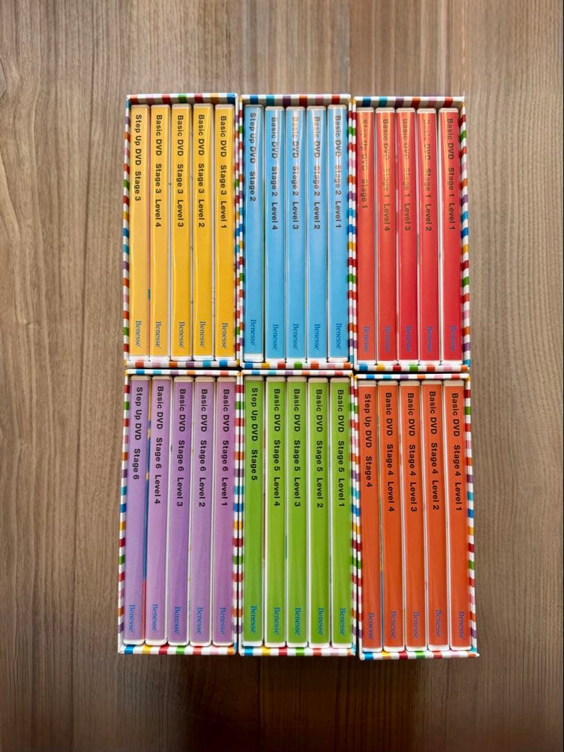 ベネッセ ワールドワイドキッズ DVD、CD、CR-ROMセット