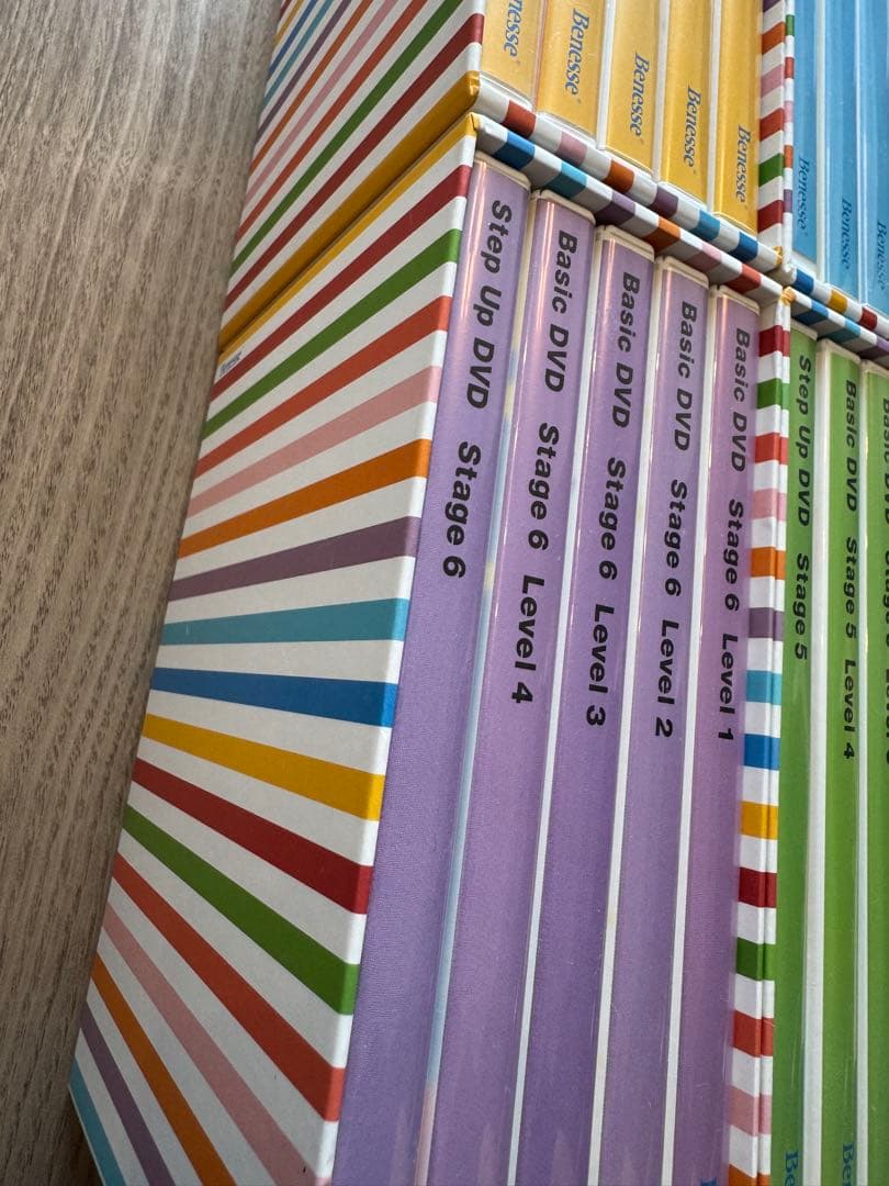 ベネッセ ワールドワイドキッズ DVD、CD、CR-ROMセット