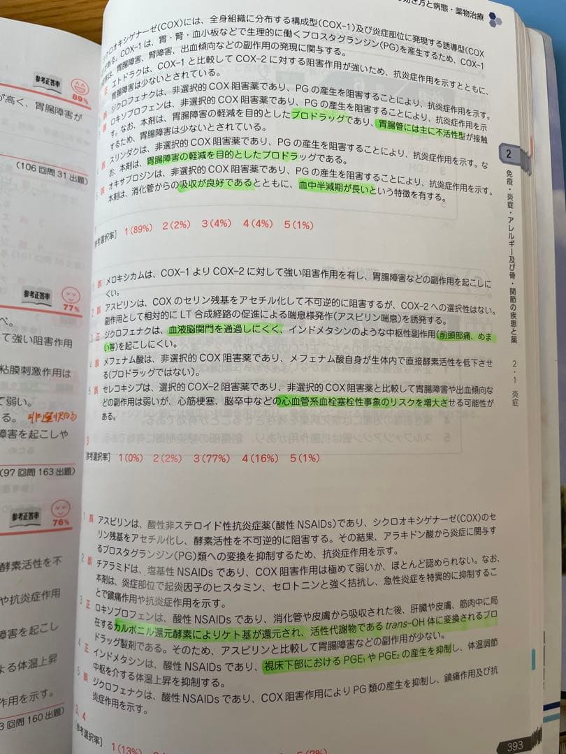 第109回薬剤師国家試験　薬学ゼミナール　青本　青問