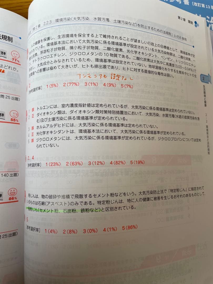 第109回薬剤師国家試験　薬学ゼミナール　青本　青問
