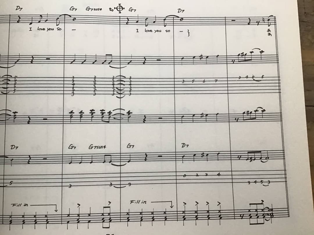 ★楽譜/野村義男/待たせてSORRY/タブ譜/バンドスコア