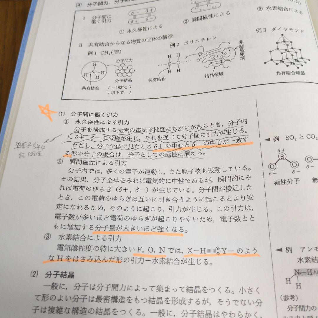 駿台　化学S Part1&2テキスト、プリントセット 2023年版
