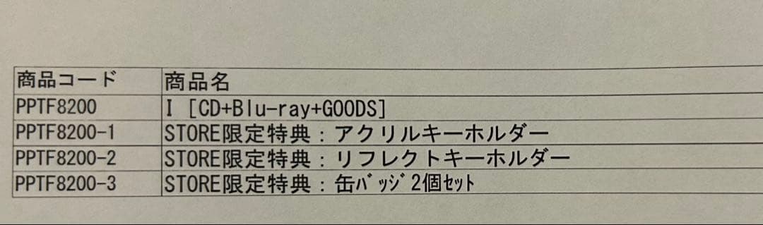 BUMP OF CHICKEN I 限定盤TOY’S STOREシリアルコード付