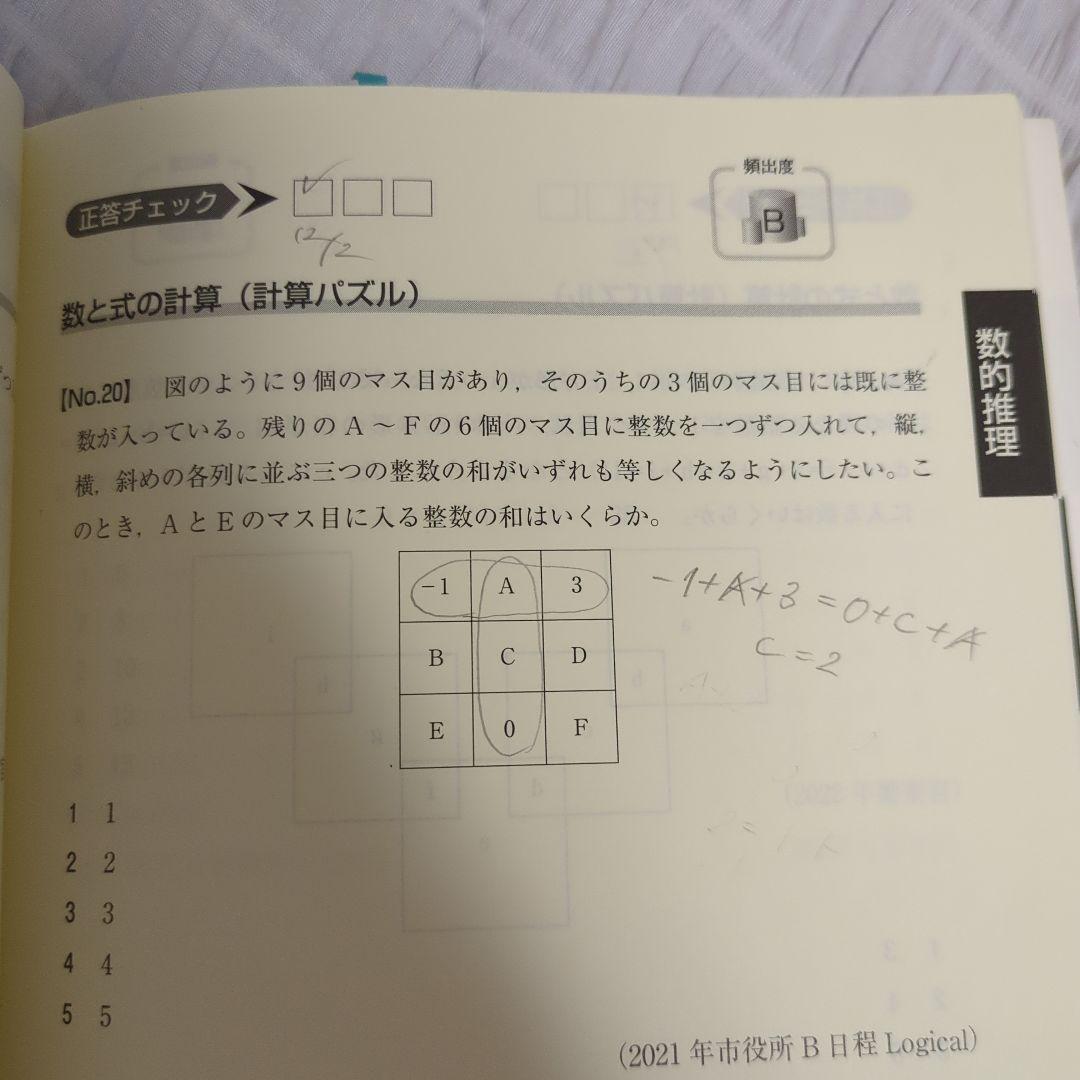 東京アカデミー 出たDATA問 公務員 2025オープンセサミシリーズ