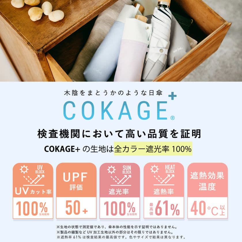 新品★【3段折りたたみ傘】COKAGE+ 遮熱遮光 日傘 サマーシールド 東レ