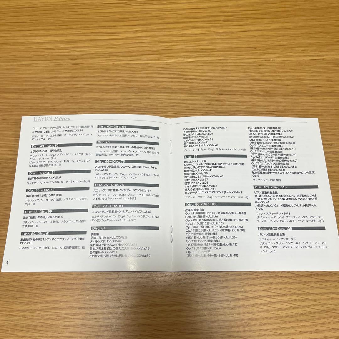 ハイドン・エディション ハイドン作品集 CD 160枚組
