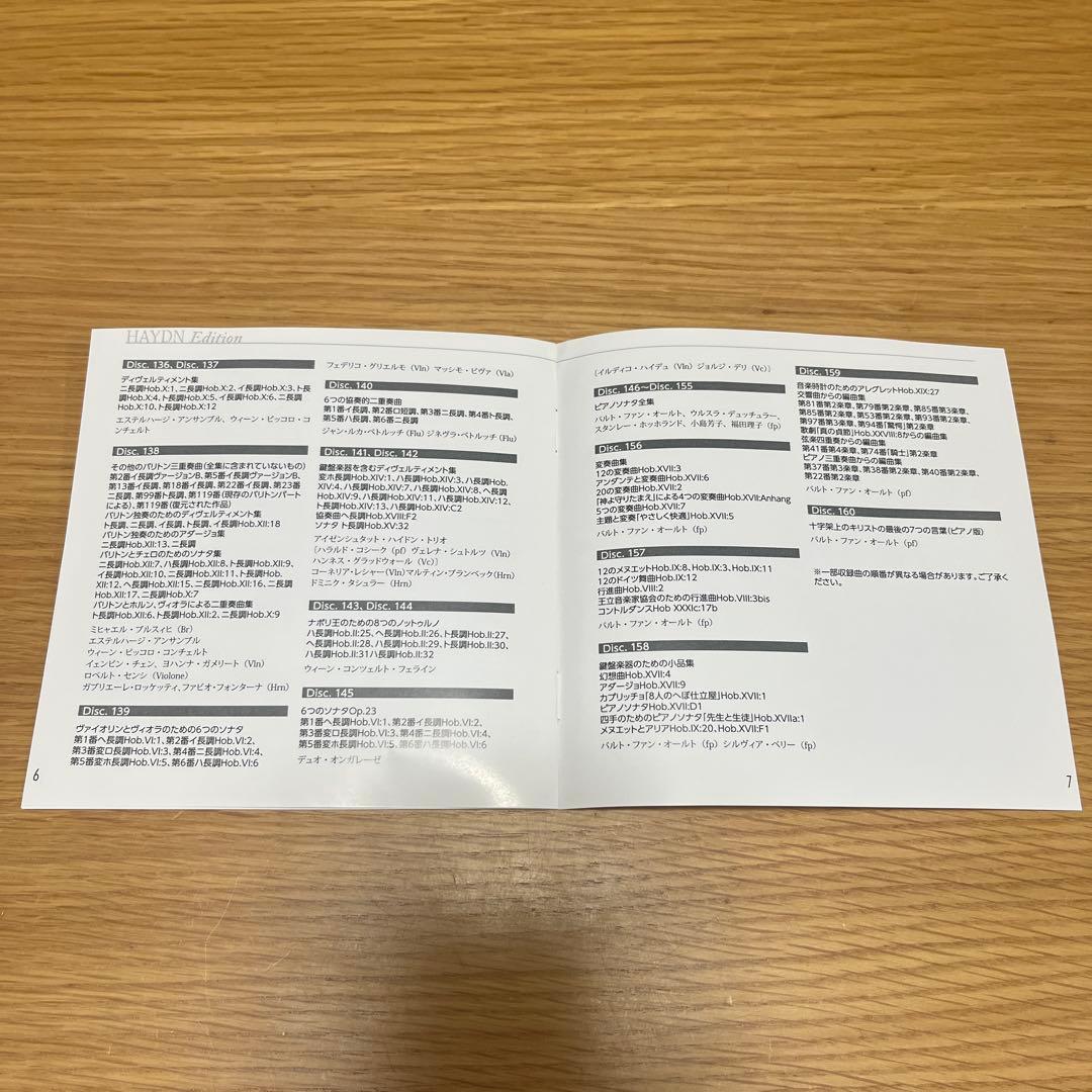 ハイドン・エディション ハイドン作品集 CD 160枚組