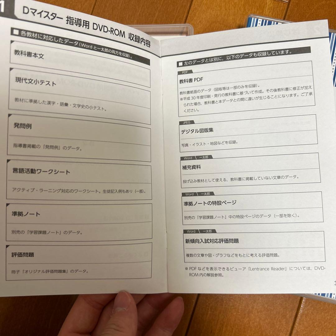 東京書籍 指導資料 現代文A/新編現代文B 指導用DVD-ROM/朗読CDセット