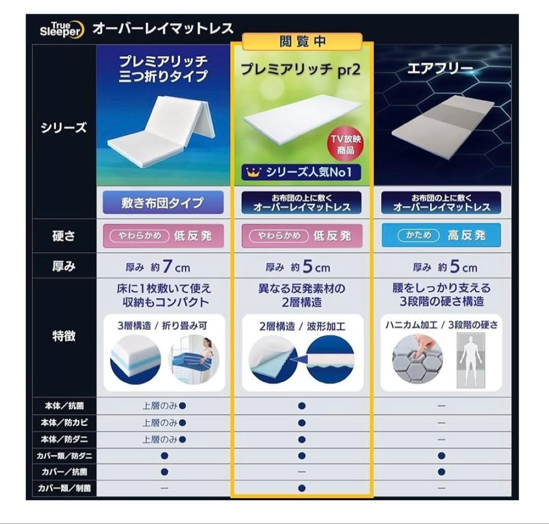 トゥルースリーパー エアフリー プレミアリッチ　セミダブル