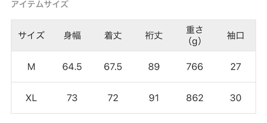 JS 別注【LEVI'S(R)】UNION ENGINEER CARDIGAN