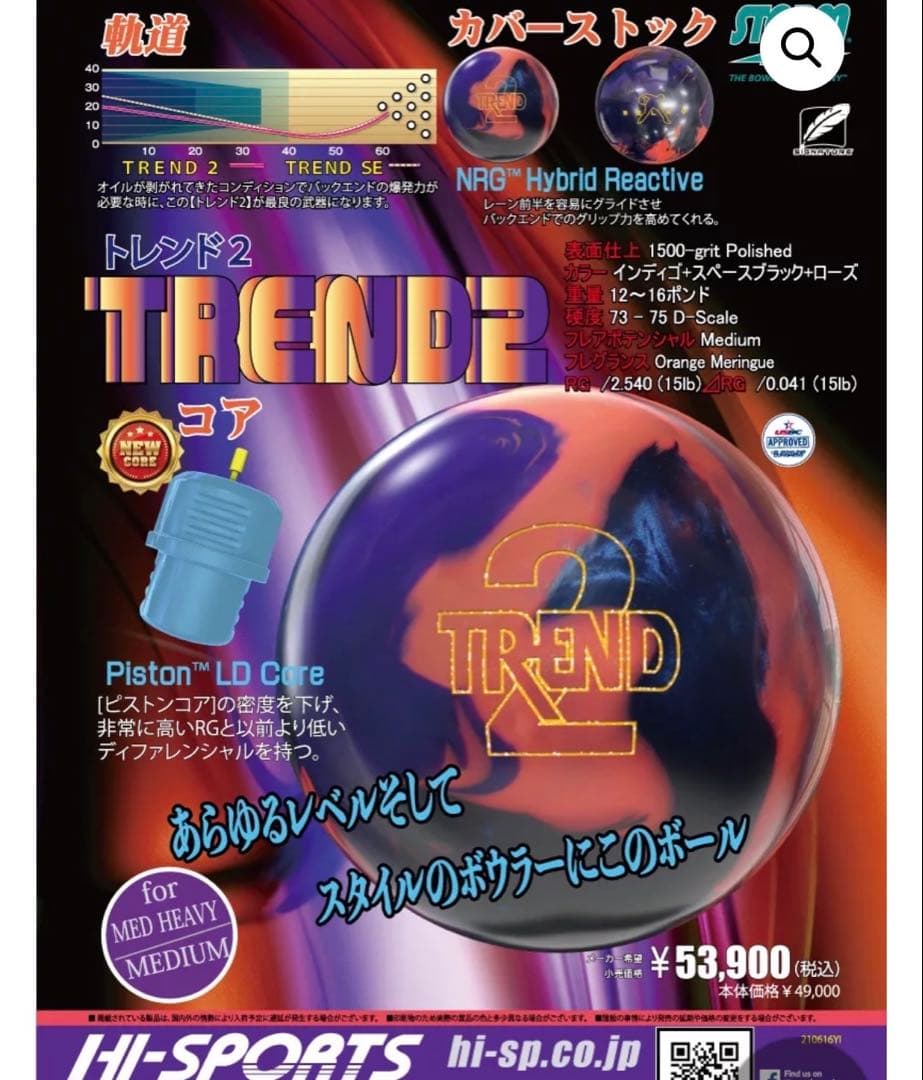 STORM BELMO ボウリングボール　14ポンド　2穴　trend2