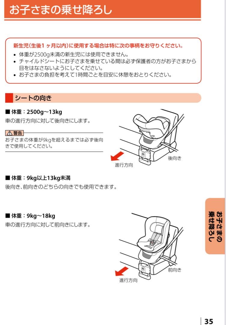 エールべべ　360ターンS2 チャイルドシート