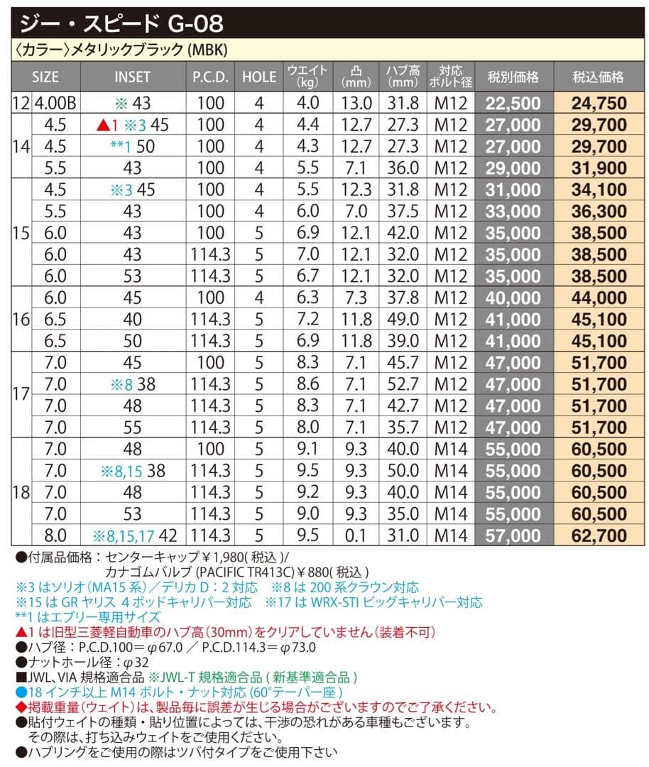 【送込】軽用14インチ アルミGスピード　G-08 1445+45 4H100