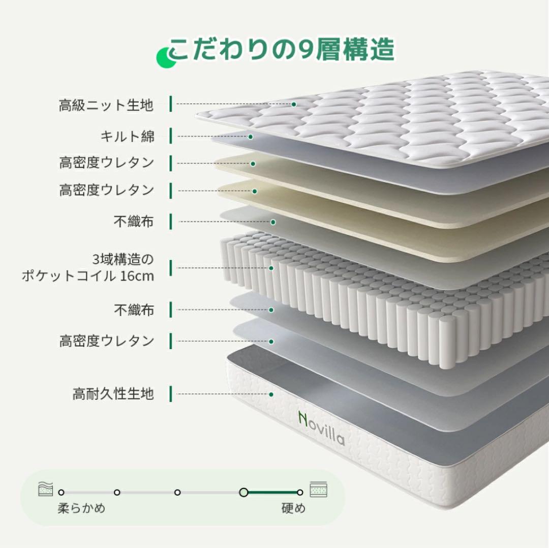 高密度ポケットコイルマットレス クイーン 厚さ18cm 体圧分散 やや硬め高反発