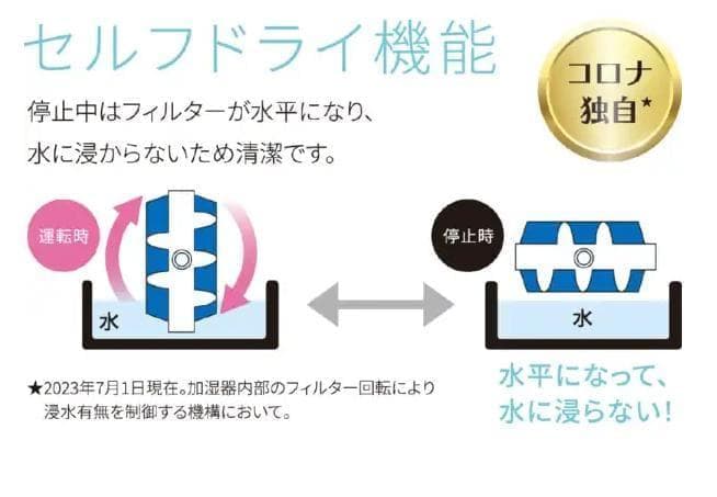 CORONA(コロナ) ハイブリッド式加湿器 UF-H5023R(W)