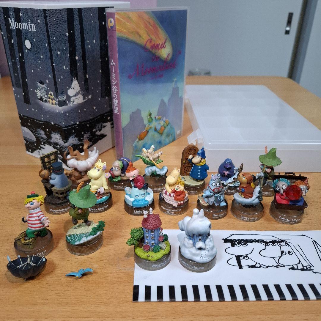 楽しいムーミン一家 DVD-BOX & 海洋堂フィギュア