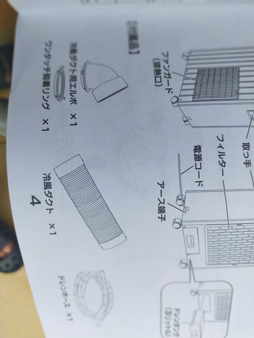 ナカトミ ミニスポットクーラー SAC-204NG 2023年製