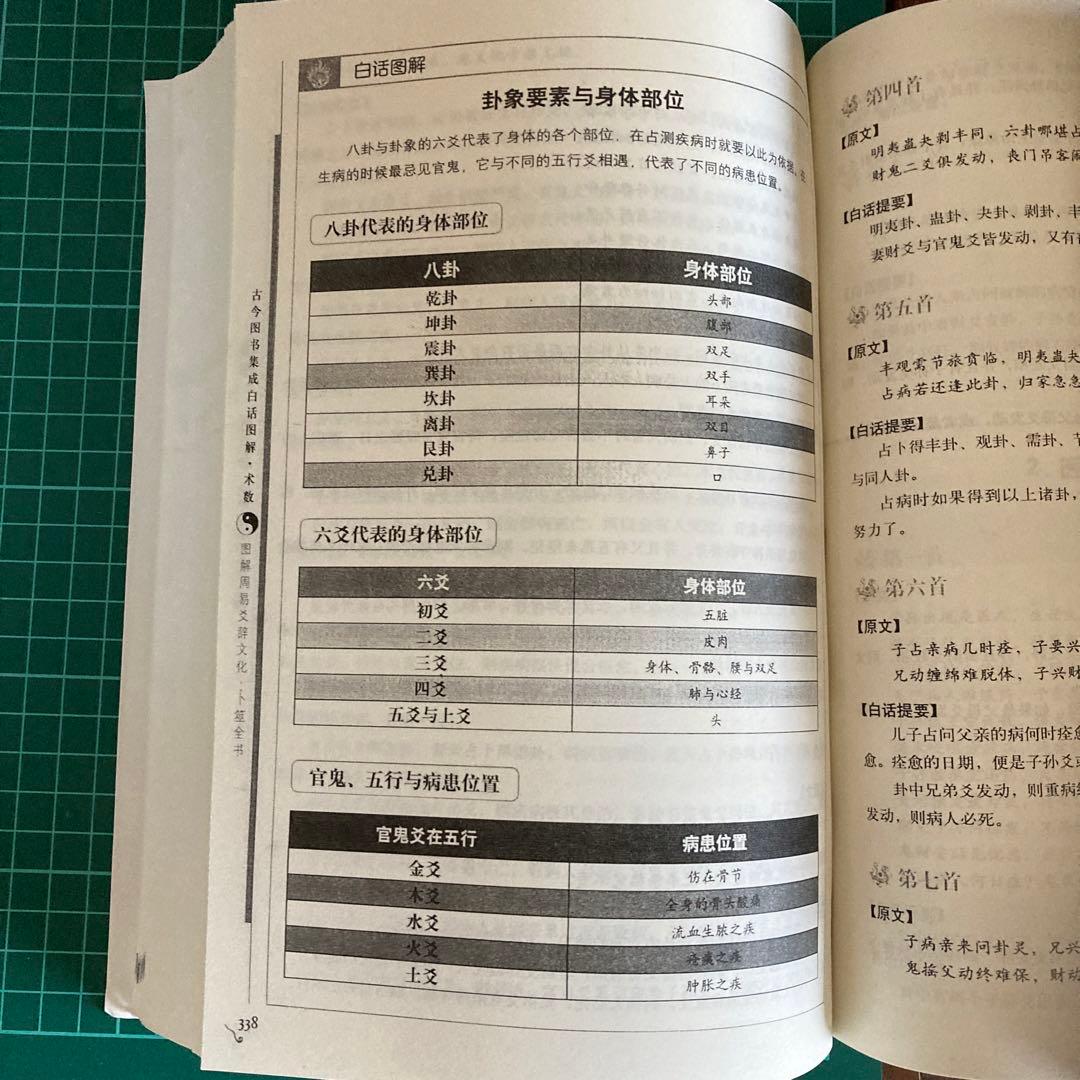 图解卜筮全书（全三册）中国语　五行易　易経　易　断易　易占　占い　六爻
