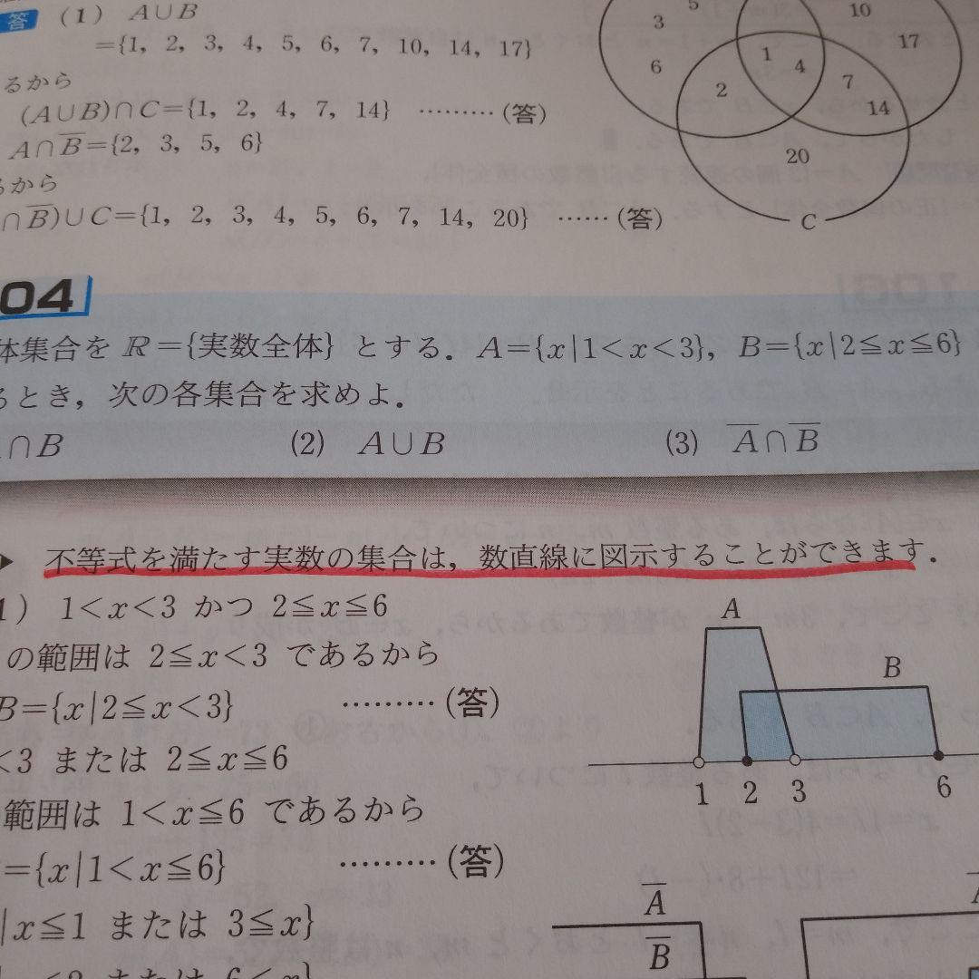 大学への数学 Ⅰ,A,Ⅱ＆B,Ⅲ＆C 4冊セット 研文書院